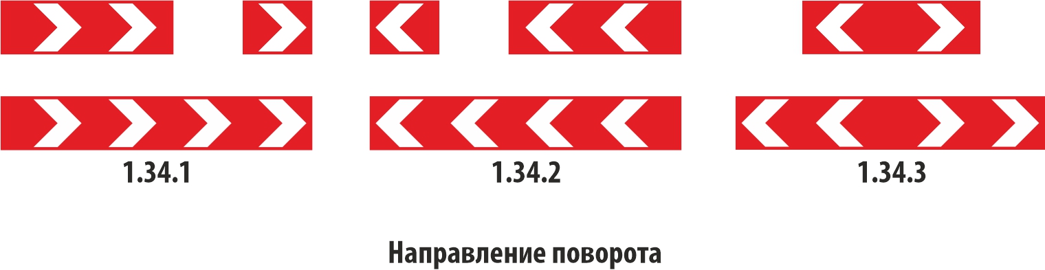 Дорожный знак предупреждающий 1.34.1 - 1.34.3